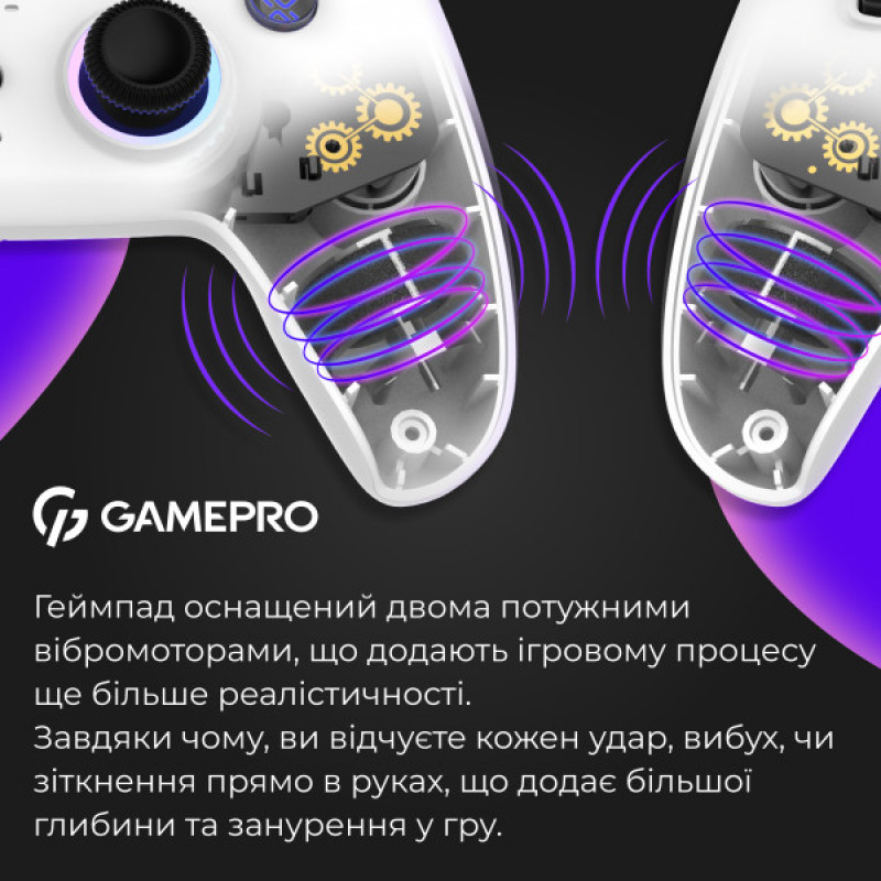 Беспроводной геймпад GamePro GPS20W