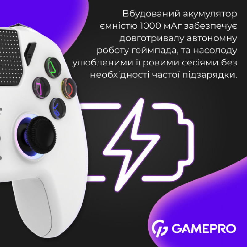 Беспроводной геймпад GamePro GPS20W