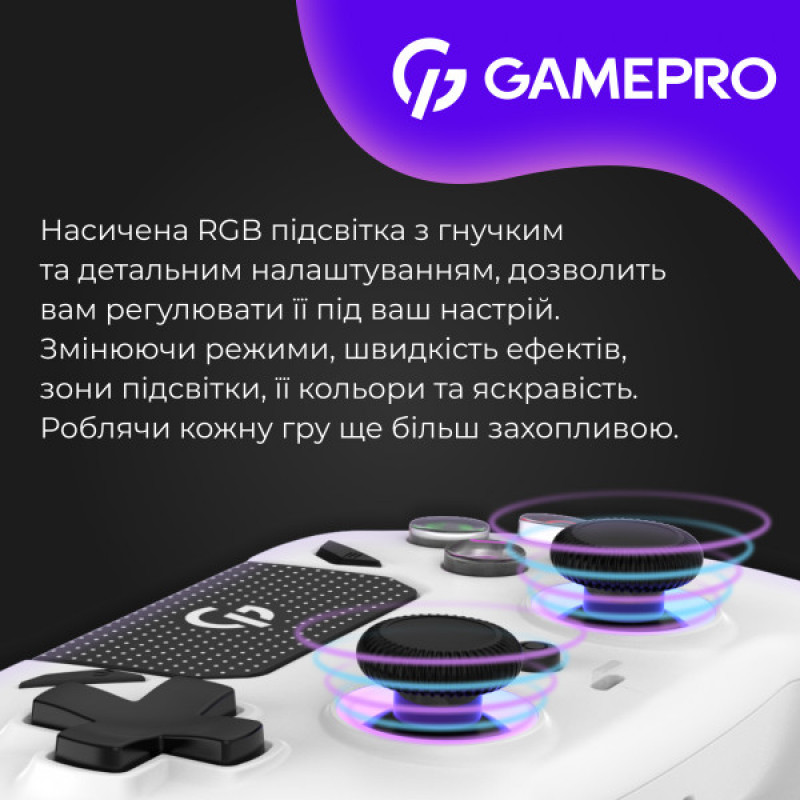 Беспроводной геймпад GamePro GPS20W