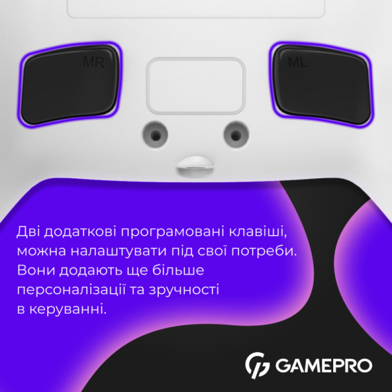 Беспроводной геймпад GamePro GPS20W