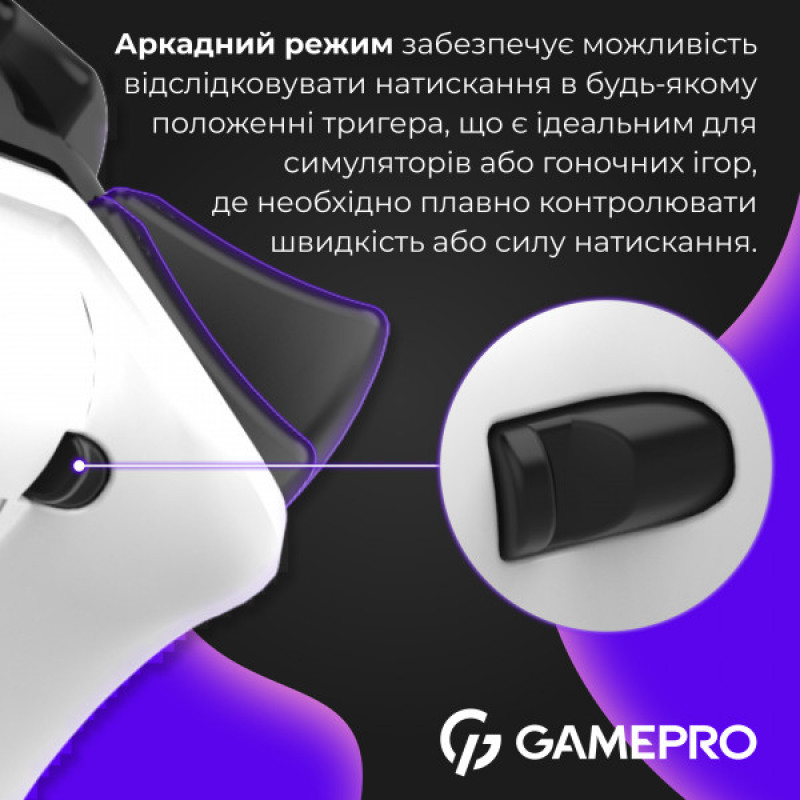 Беспроводной геймпад GamePro GPS20W
