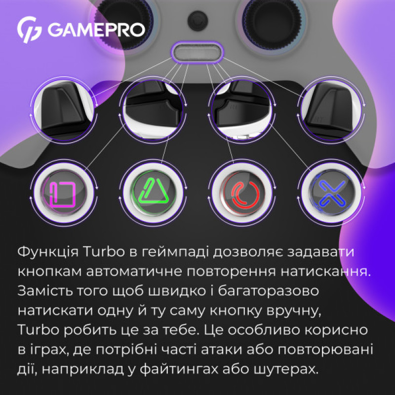 Беспроводной геймпад GamePro GPS20W