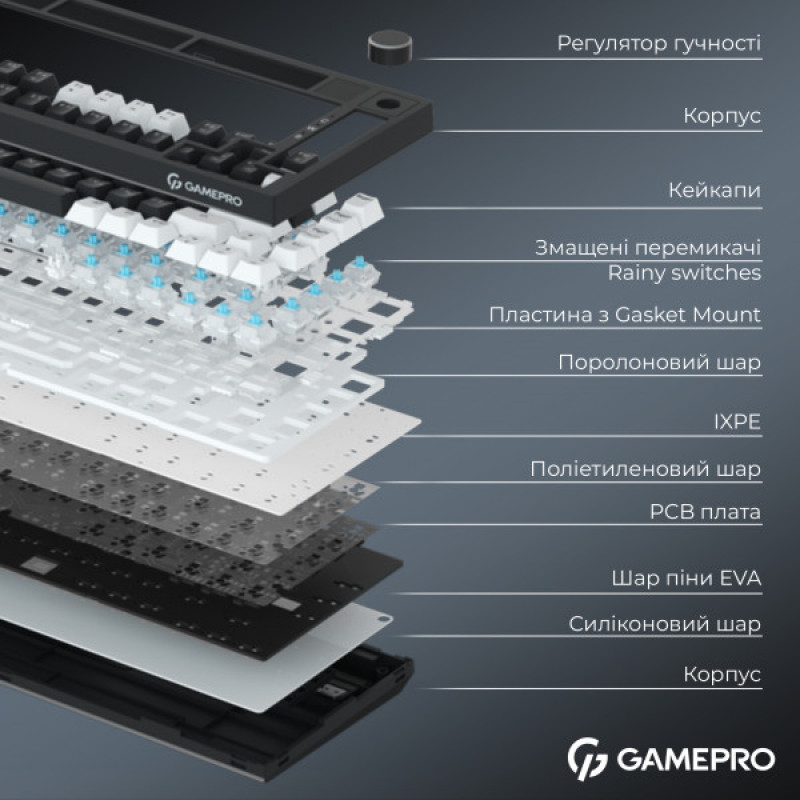 Беспроводная механическая клавиатура GamePro Asgard Valhalla Pro (MK160B-D-Pro) 75% Rainy switches