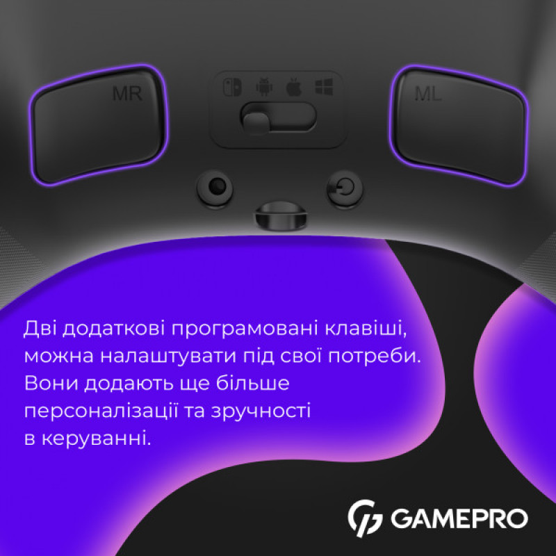 Бездротовий геймпад GamePro GPX13BDOC
