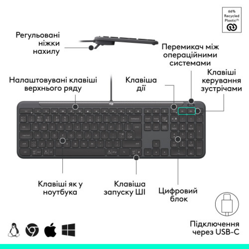 Комплект (клавиатура, мышь) Logitech Signature Slim Combo MK620 Graphite (920-013349)