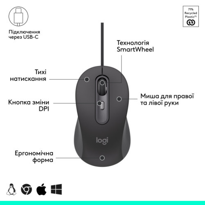 Комплект (клавиатура, мышь) Logitech Signature Slim Combo MK620 Graphite (920-013349)