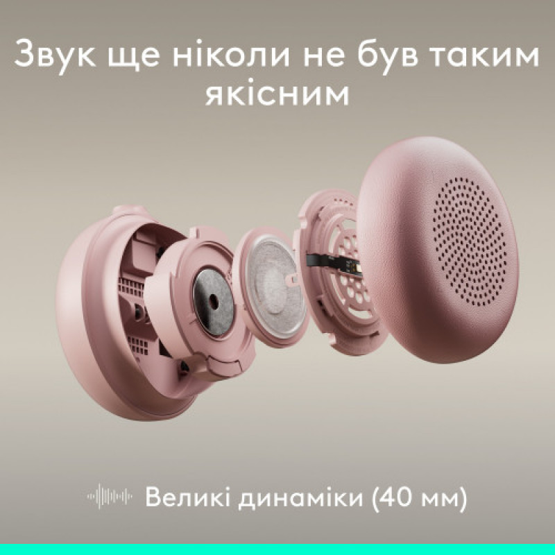 Гарнитура Logitech Zone Wired 2 USB Rose (981-001620)