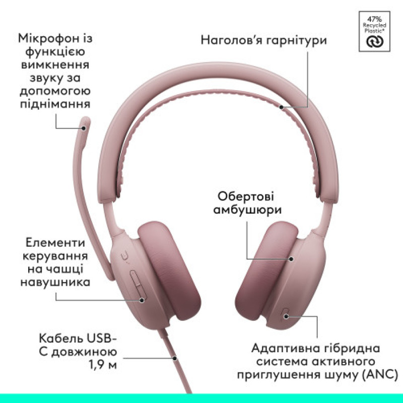 Гарнитура Logitech Zone Wired 2 USB Rose (981-001620)