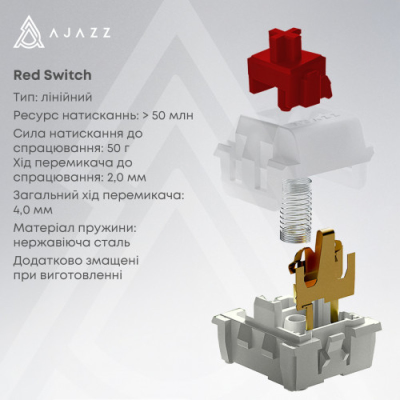 Клавиатура Ajazz AK980 Red Switch Black USB-C (AK980-R-BR)