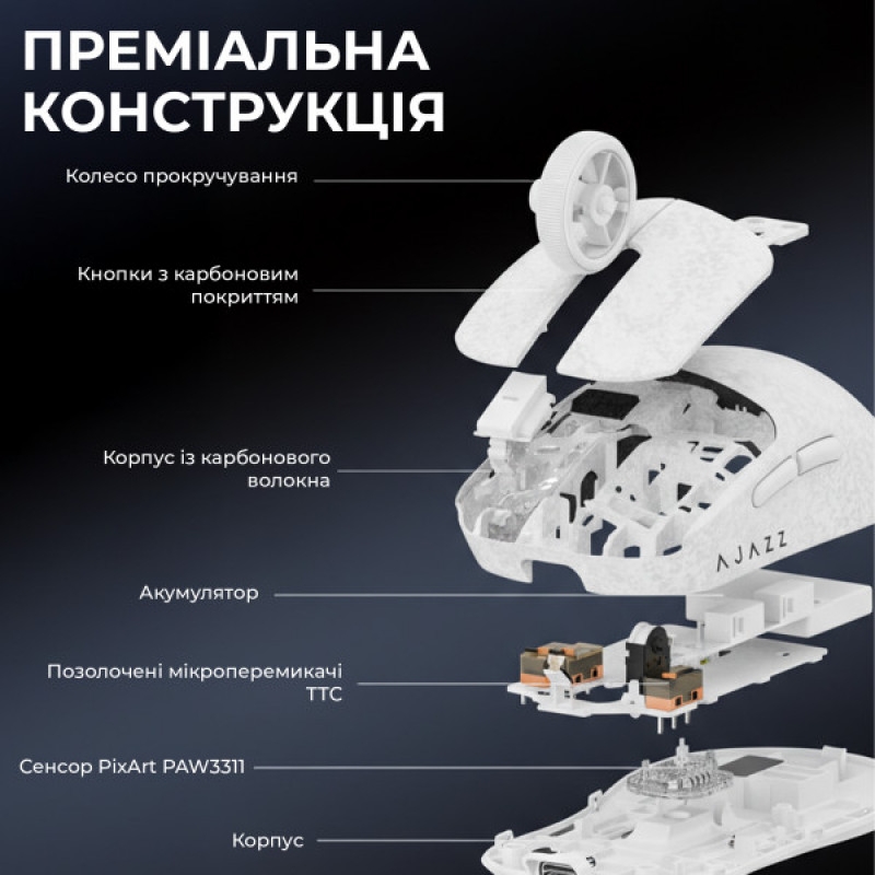 Бездротова ігрова миша AJ199 White Carbon fiber (AJ199-W)