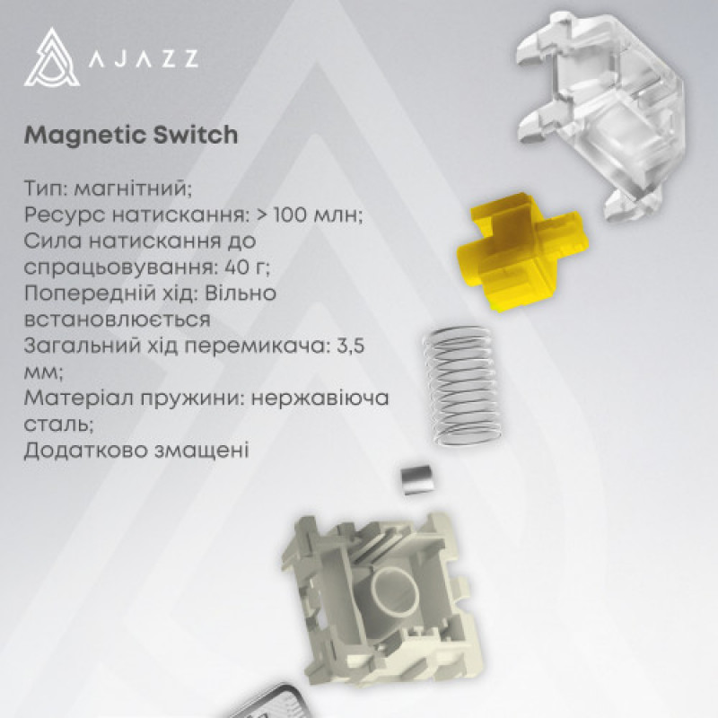 Клавиатура Ajazz AK680 Max Magnetic Switch Black (AK680-WM-B-A)