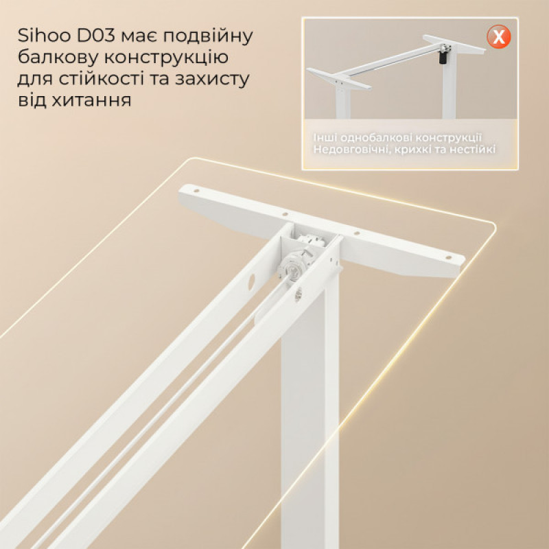 Комп’ютерний стіл з електрорегулюванням висоти Sihoo D03 1.4m White (D03-106/D03-107)