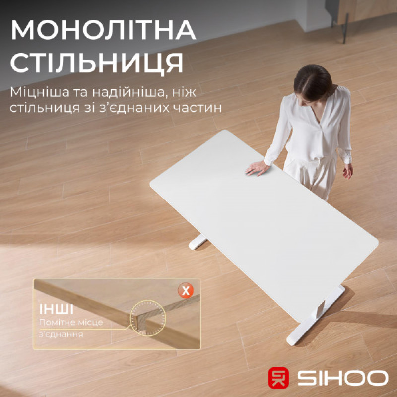 Комп’ютерний стіл з електрорегулюванням висоти Sihoo D03 1.4m White (D03-106/D03-107)