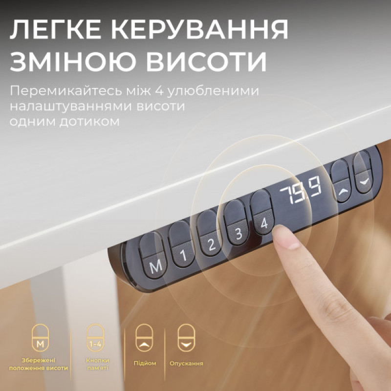 Комп’ютерний стіл з електрорегулюванням висоти Sihoo D03 1.4m White (D03-106/D03-107)
