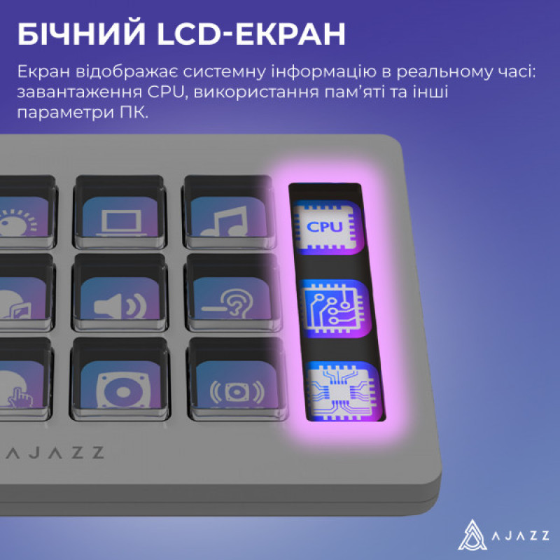 Контролер для стримінгу AKP153E White (AKP153E-W)