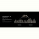Bluetooth-гарнитура Anker SoundCore Liberty 5 Pro Max Golden (D1204GB1)
