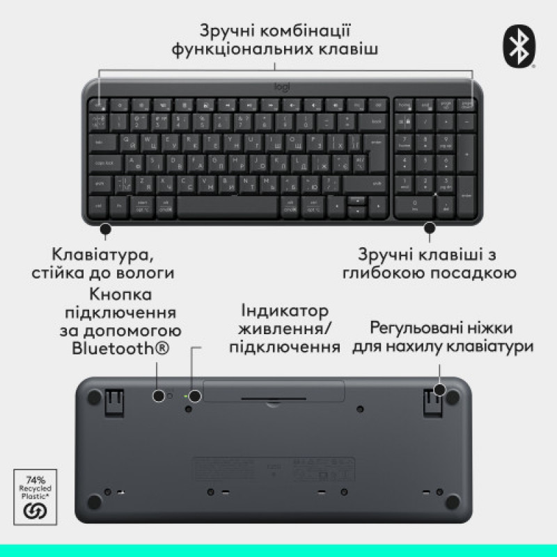 Комплект (клавиатура, мышь) беспроводной Logitech MK250 Graphite (920-013823)
