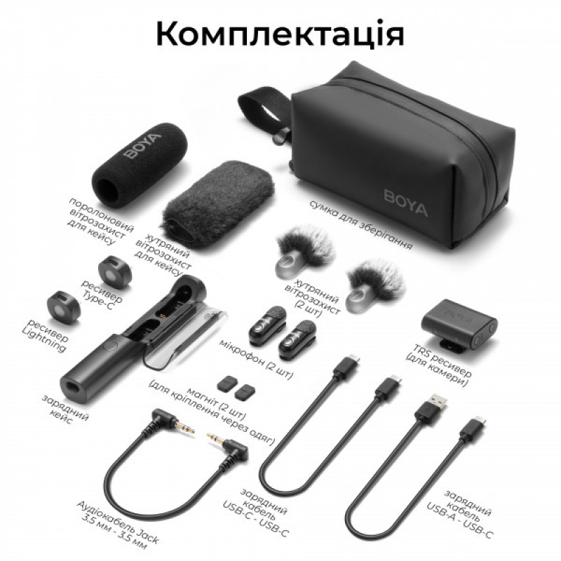 Бездротовий мікрофон BOYA Magic-02 Type-C/Lightning Black