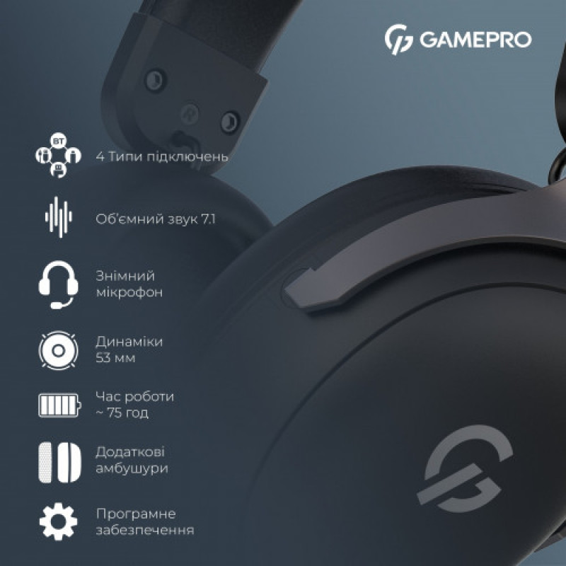 Гарнітура GamePro Asgard Freya Pro Black (HSW201B)