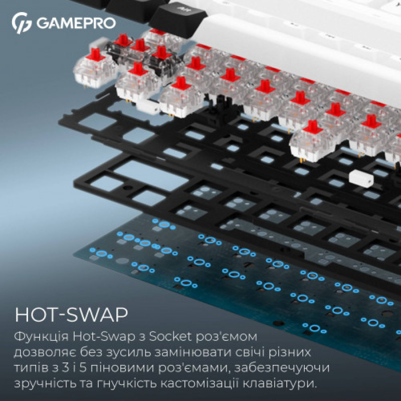 Клавиатура беспроводная GamePro Asgard Valhalla MK210W Pro White
