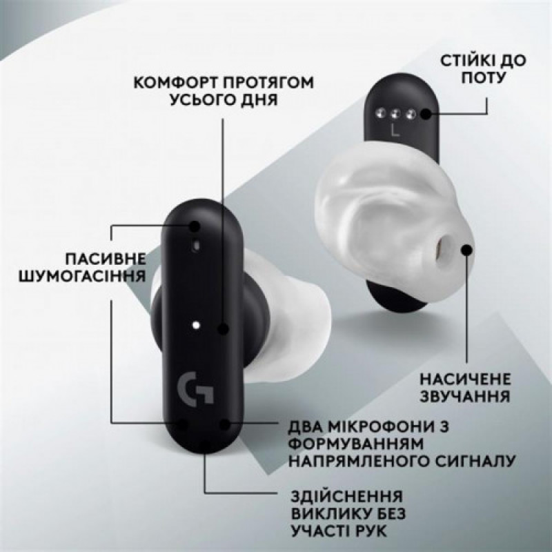 Гарнітура Logitech FITS True Wireless Gaming Earbuds Black (985-001182)