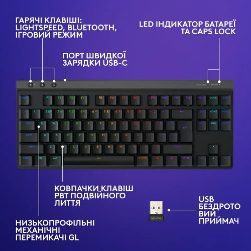 Клавиатура беспроводная Logitech G515 Rapid TKL Black (920-013861)