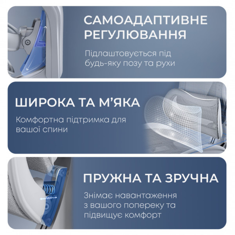 Кресло офисное с подставкой для ног Sihoo DORO C300L Mesh White with footrest (DORO-C300L-A3-102-JT)