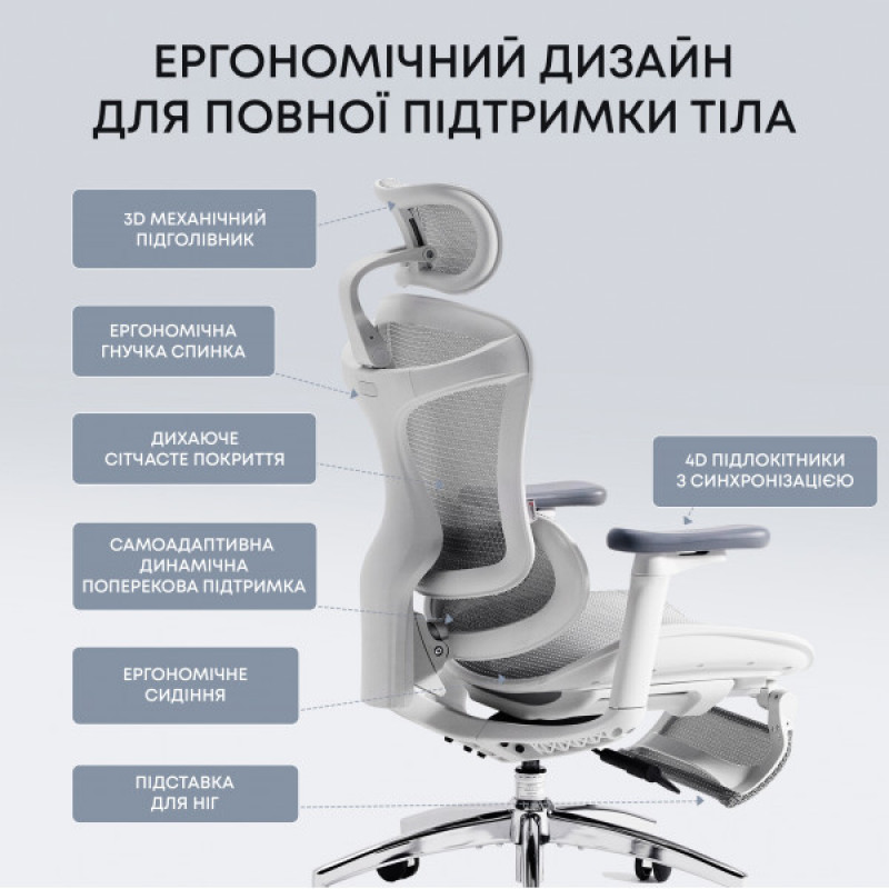 Кресло офисное с подставкой для ног Sihoo DORO C300L Mesh White with footrest (DORO-C300L-A3-102-JT)