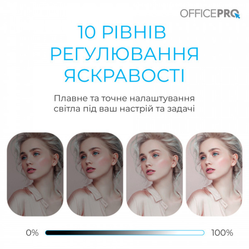 Лампа для монитора OfficePro SL380B