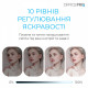 Лампа для монитора OfficePro SL380B