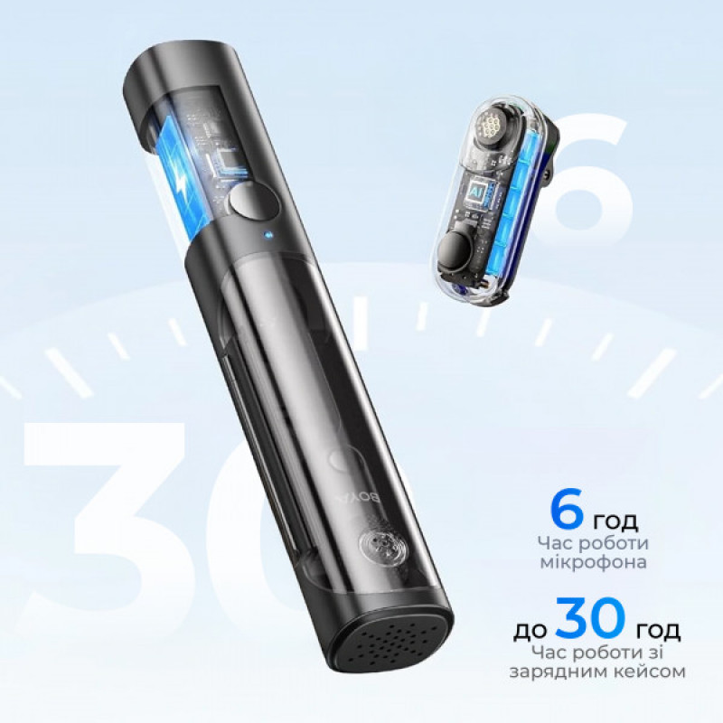 Бездротовий мікрофон BOYA Magic-03 Type-C/TRS Black