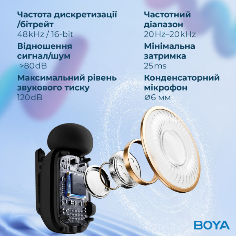 Беспроводной петличный микрофон BOYA mini-23 Type-C Black