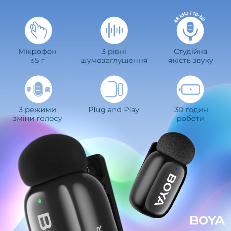 Беспроводной петличный микрофон BOYA mini-23 Type-C Black