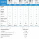 Беспроводной петличный микрофон BOYA mini-23 Type-C Black
