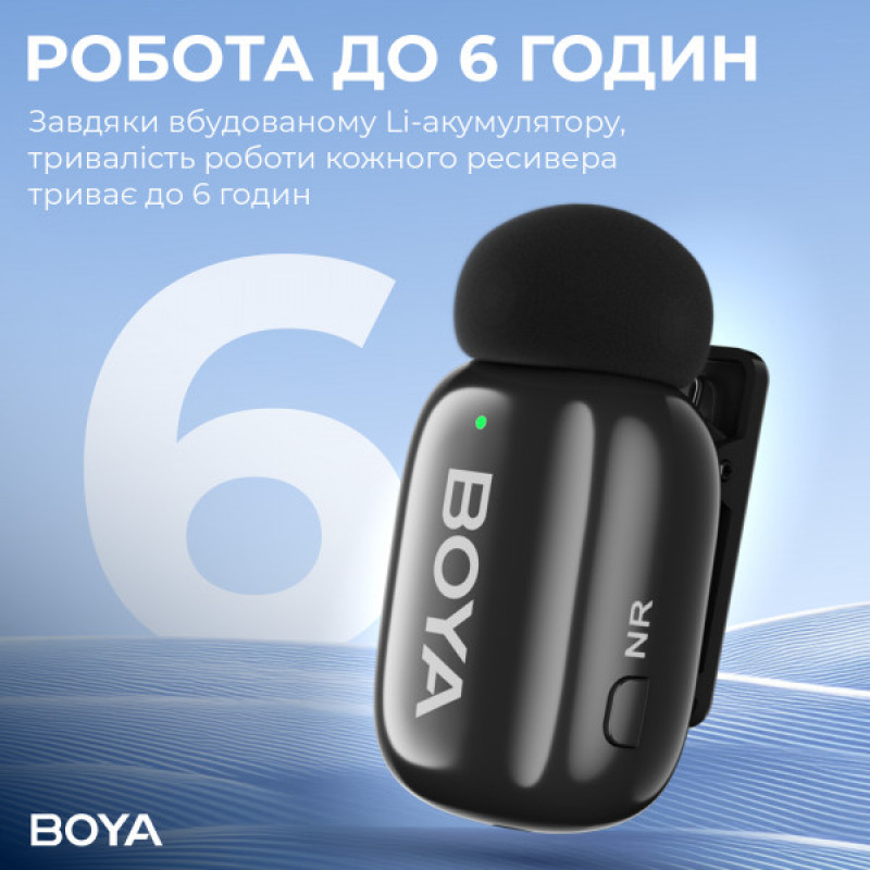Беспроводной петличный микрофон BOYA mini-23 Type-C Black