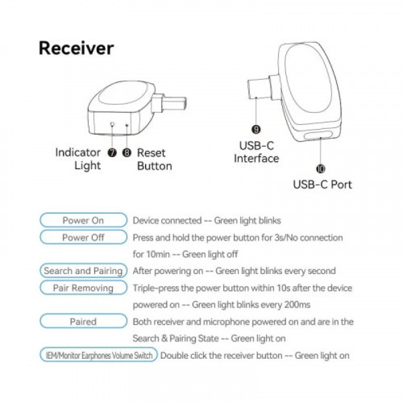 Микрофон Vention USB Type-C 2-Pack Wireless Lavalier Black (NCBB0)