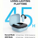 Bluetooth-гарнітура Anker SoundCore P30i Blue (A3959331)