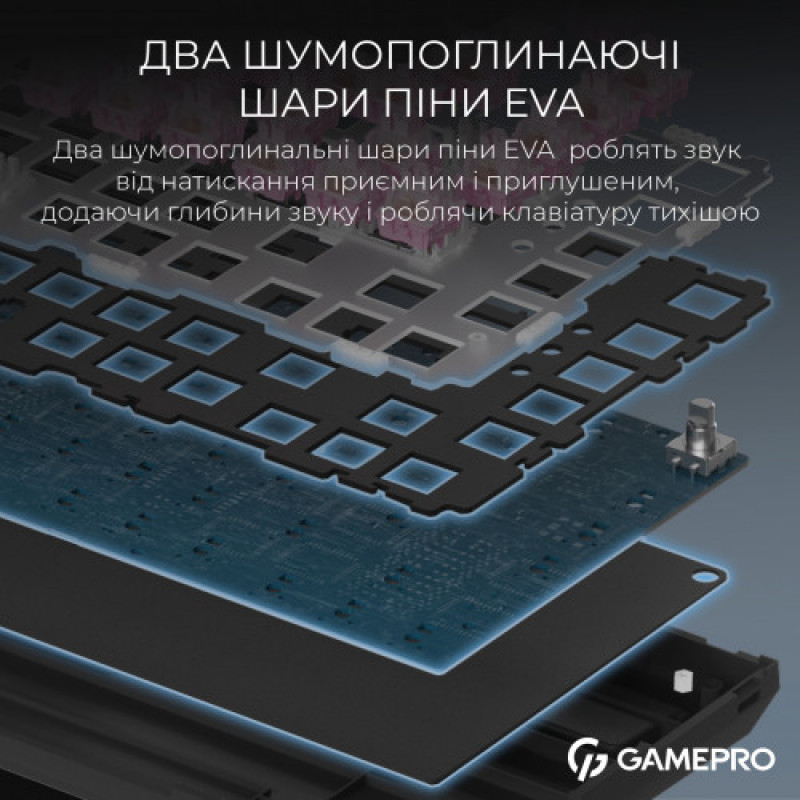 Клавіатура бездротова GamePro Asgard Valhalla QLAB Sakura Switch Black (MK160-B-QS-PRO)