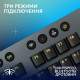 Клавiатура бездротова Logitech G915 X Lightspeed Wireless Clicky Black (920-012709)