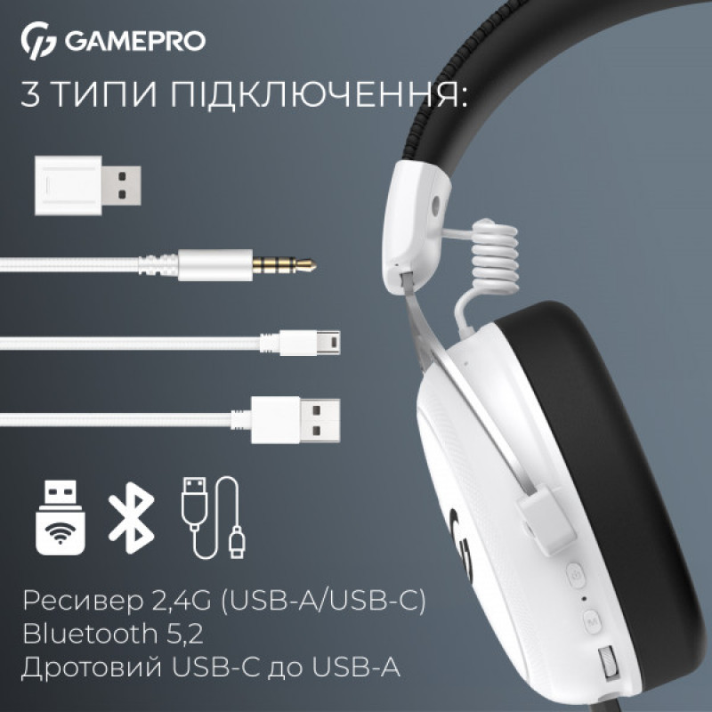 Бездротова ігрова гарнітура GamePro Asgard Skald (HSW160W)