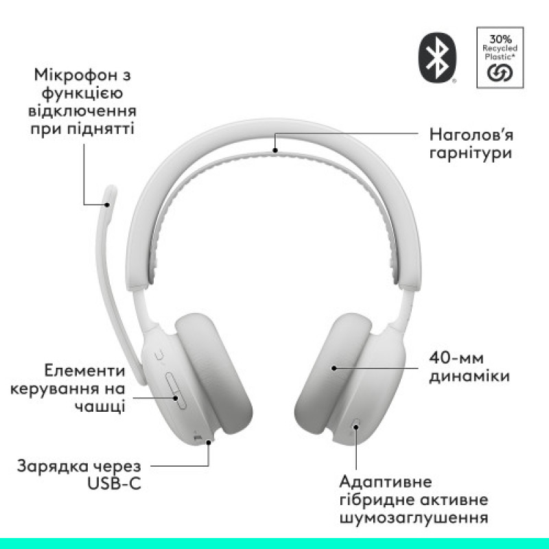 Bluetooth-гарнитура Logitech Zone Wireless 2 ES Off-White (981-001508)