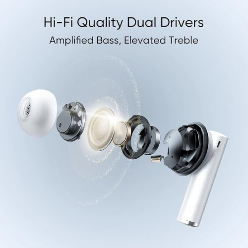 Bluetooth-гарнітура Realme Buds Air 6 Pro Silver Blue