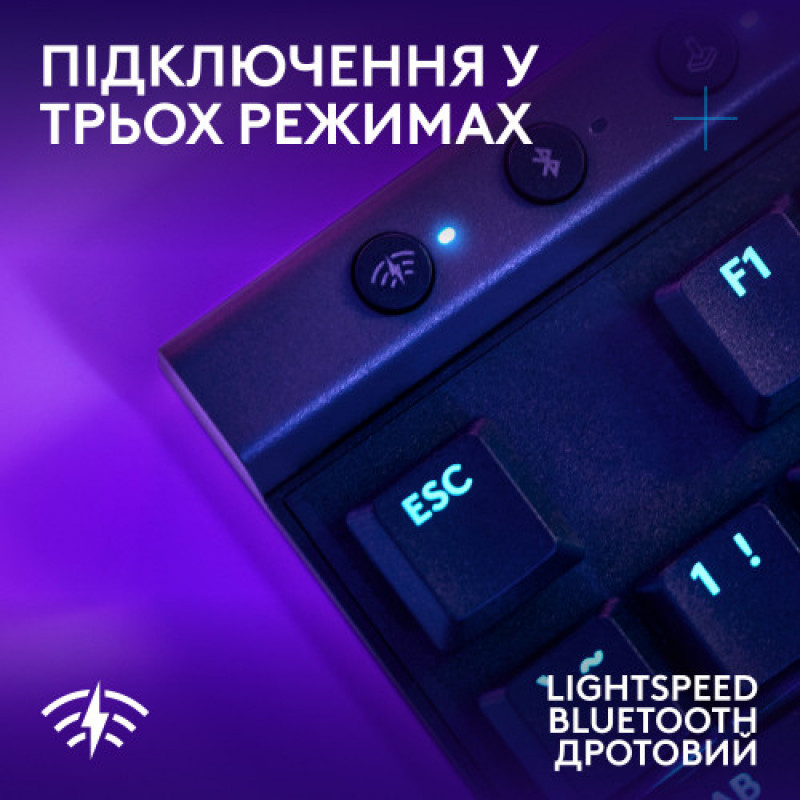 Клавiатура бездротова Logitech G515 LIGHTSPEED TKL Wireless Tactile Black (920-014075/920-012542) DE/UA