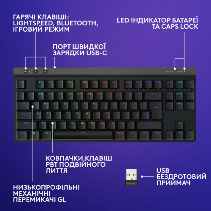 Клавiатура бездротова Logitech G515 LIGHTSPEED TKL Wireless Tactile Black (920-014075/920-012542) DE/UA