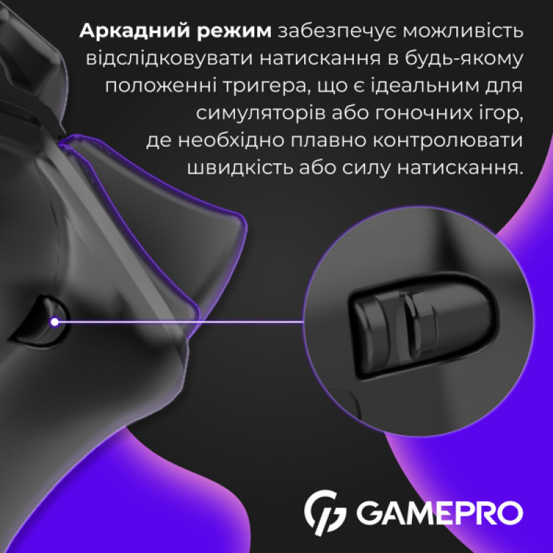 Бездротовий геймпад GamePro GPS20BDOC