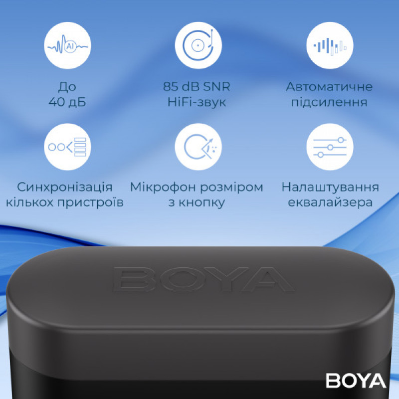 Бездротовий мікрофон BOYA LINK 3-01 Type-C/TRS/Lightning Black