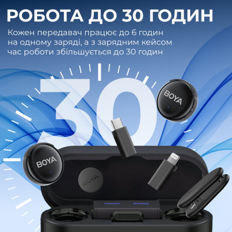 Бездротовий мікрофон BOYA LINK 3-01 Type-C/TRS/Lightning Black