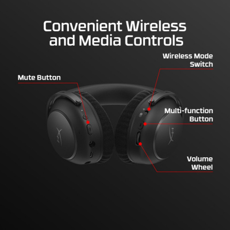 Гарнитура HyperX Cloud Alpha 2 Wireless Black (AJ5C7AA)
