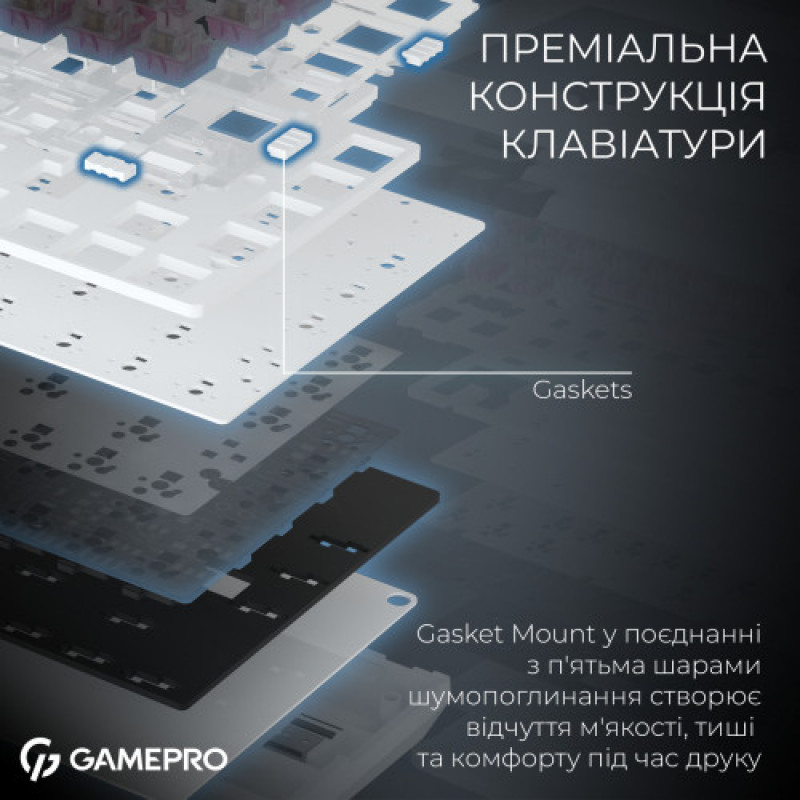Клавіатура бездротова GamePro Asgard Valhalla QLAB Sakura Switch White With Display (MK160-W-D-QS-PRO)