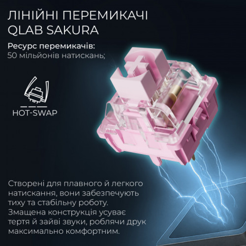 Клавіатура бездротова GamePro Asgard Valhalla QLAB Sakura Switch White With Display (MK160-W-D-QS-PRO)